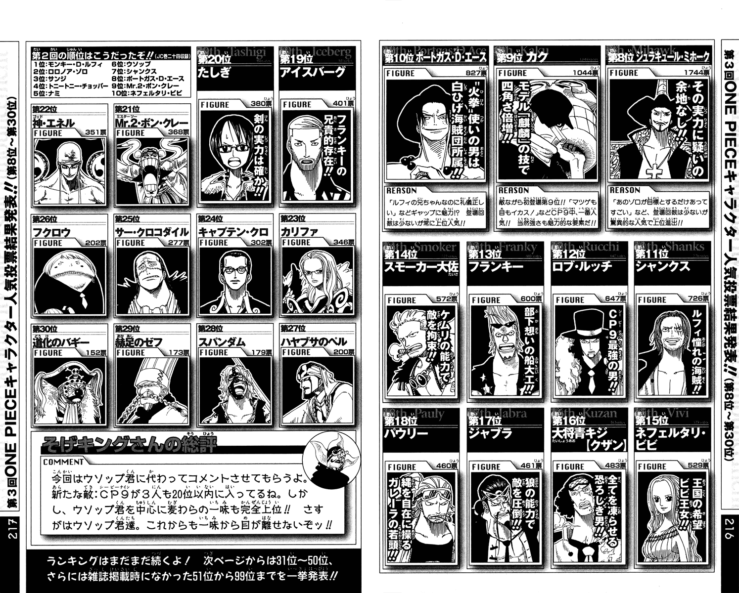 One Piece, Chapter 419 image 22
